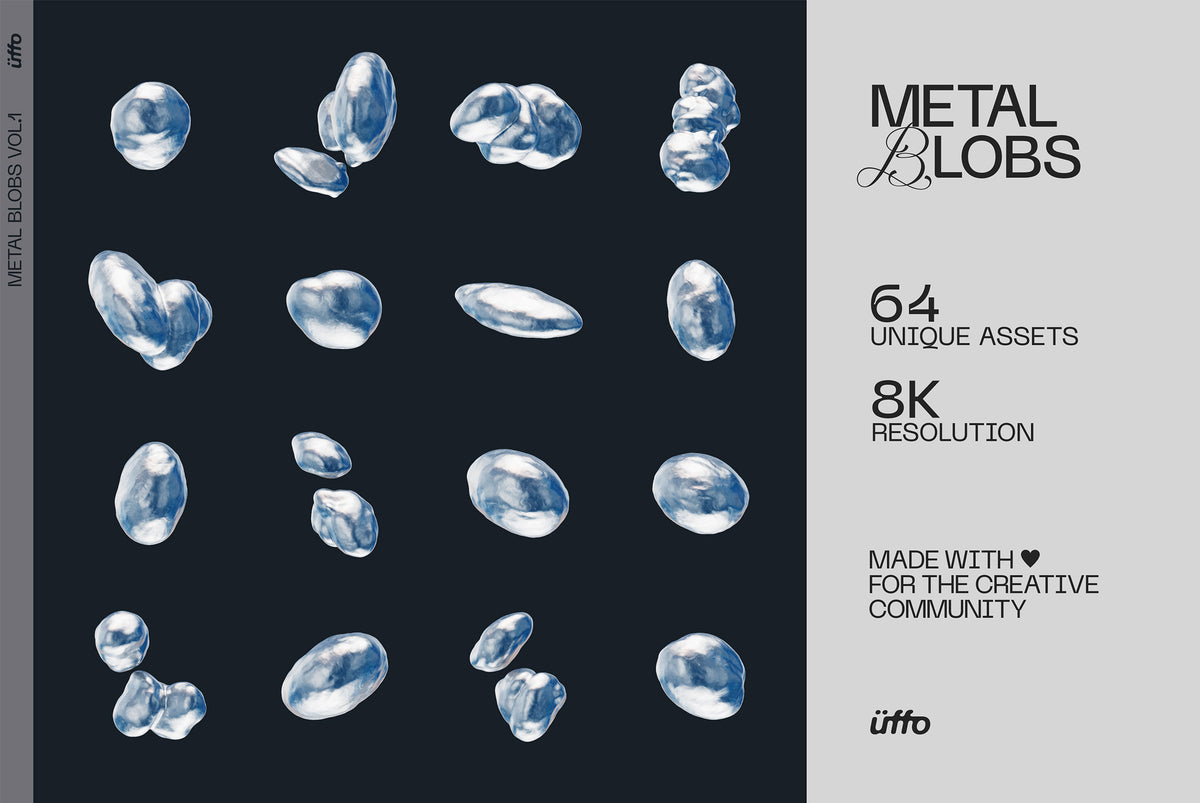 Metal Blobs